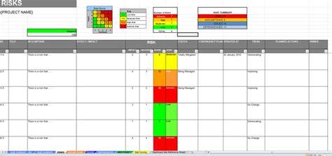 Looking for free risk register templates download for project in outlook? Excel RAID Log and Dashboard Template | Dashboard template ...