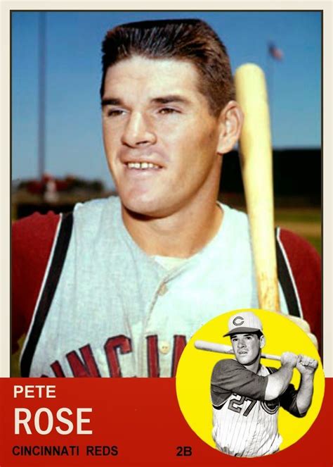 Check spelling or type a new query. The 20 Most Expensive & Valuable Baseball Cards As Of 2019 | Old baseball cards, Pete rose ...