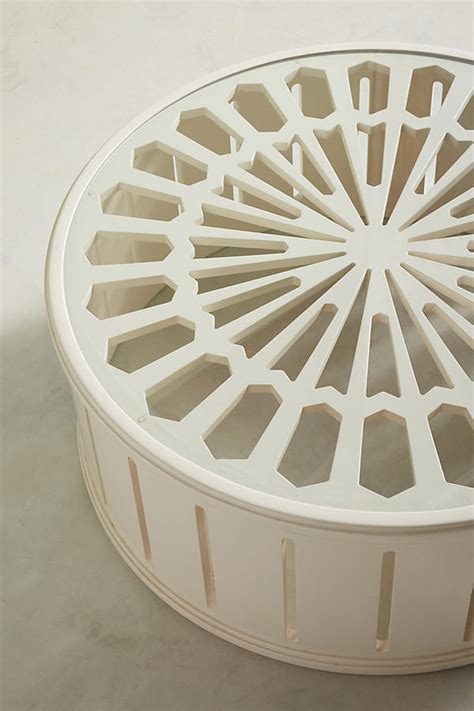 A unique constraint ensures all values in a column or a group of columns are distinct from one another or unique. This is Not Your 1980s Lacquered Furniture... - Blogs & Forums