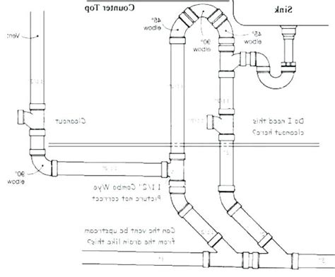 A plumber is suggesting some shiny chrome plated steel piping that looks nice, but i wonder if he is just trying to get extra money because it may look to him as if i have money to. Under Kitchen Sink Plumbing Diagram Uk : How To Plumb A ...