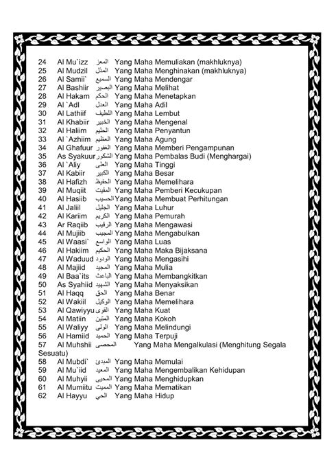 ASMAUL HUSNA | MUNTARI Info Com