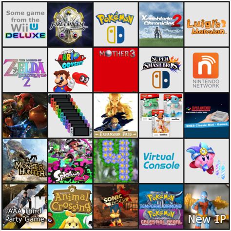 Nintendo direct 13/09 bingo card : My Switch E3 2017 Bingo Card! : NintendoSwitch