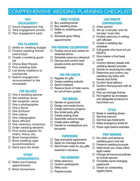Wedding Reception Checklist Printable Wedding Planning Checklist Wedding Venues Checklist