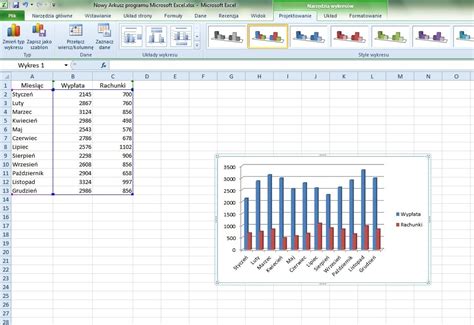 Jak W Excelu Zrobi Wykres