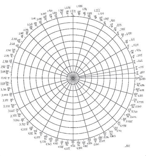 Free Precalculus Cliparts Download Free Precalculus Cliparts Png