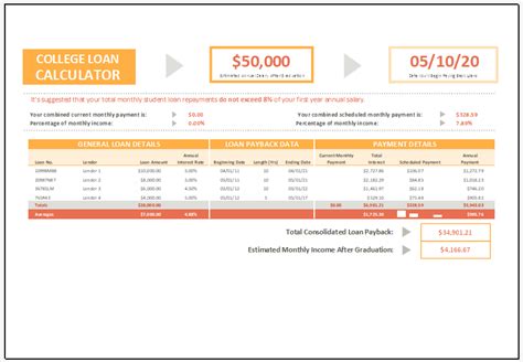 Know at a glance your balance and interest payments on any loan with this loan calculator in excel. College Loan Calculator Template for Excel | Excel Templates