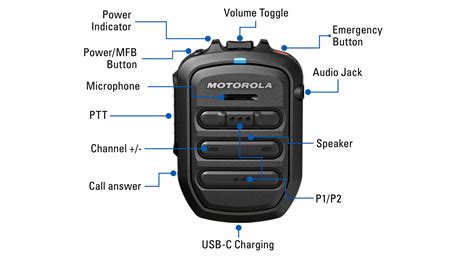 Motorola Wm500 Bluetooth Remote Speaker Microphone Pmmn4127a Btw