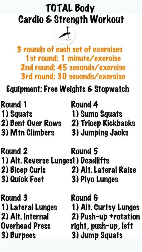 Full Body Cardiostrength Workout Cardioworkouts Strength Workout