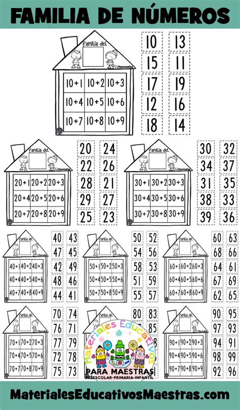 Fichas De Familias De Números Mundo De Rukkia