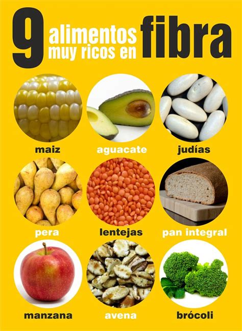 10 Alimentos Ricos en Fibra para Niños con Estreñimiento