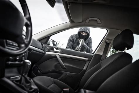 Does Car Insurance Cover Theft?