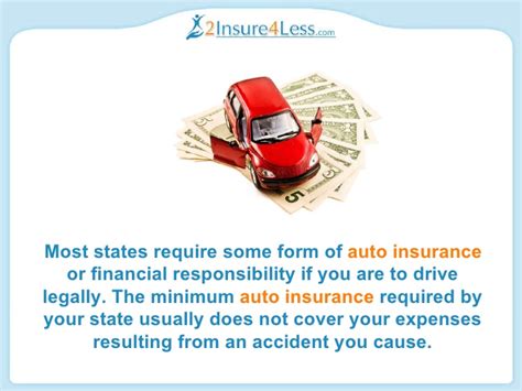 Read swinton's detailed guide explaining what car insurance is, what it consists of, its importance, and why we need insurance cover before we get behind the wheel of a car. Auto Insurance Explained Power Point