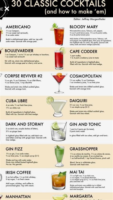Pin By Nikolett Farkas On Drink Recipes Alcohol Drink Recipes Alcoholic Cocktail Recipes