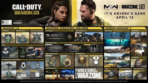 Warzone 2 Season 3 Reloaded Release Date New Game Modes New Weapons