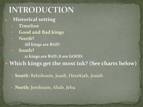 Ppt The Book Of 1 And 2 Kings Powerpoint Presentation Free Download