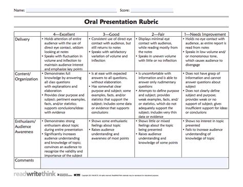 This Rubric From Readwritethink Is A Useful Tool For Assessing Oral