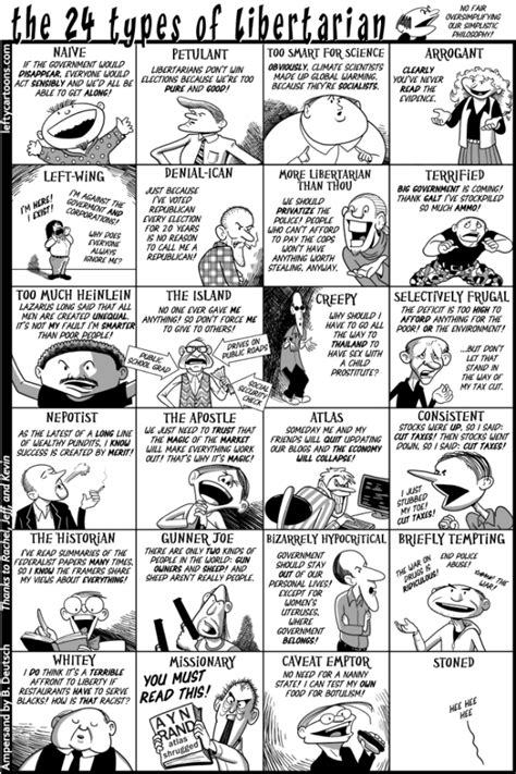 The 24 Types Of Libertarian The Adventures Of Accordion Guy In The