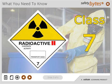Safetybytes® Hazard Class 7 Radioactive Materials Trainingflow™