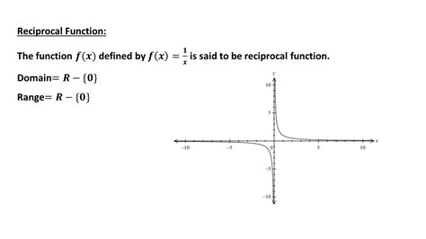 Types Of Functions And Their Graphs Welcome To My Blog