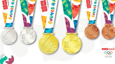 Tres oros, ocho platas y dos bronces en el campeonato del mundo de carretera disputado en cascais Cuantas Medallas Lleva Mexico En Los Juegos Olimpicos ...
