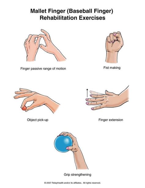 Pin By Gail Taylor Colvin On Hand Exercises Finger Exercises Hand