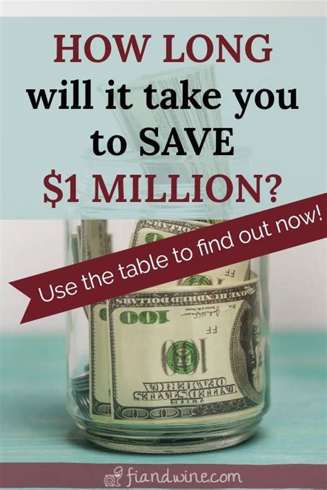 How long does it take to spend a trillion dollars? This is How Long it will Take You to Save $1 Million ...