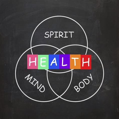 Health Of Spirit Mind And Body Means Mindfulness Fitness Wellness News