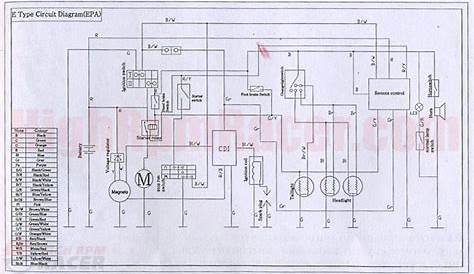 wiring diagram 110cc chinese atv