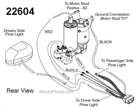 MeyerPlows Info Meyer Plow Main Wiring Harnesses Info And Pin Outs