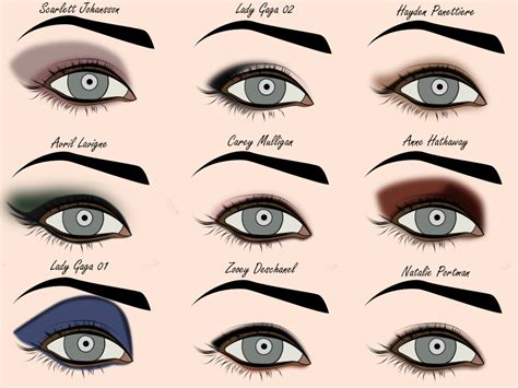 Types Of Eye Makeup Styles Mugeek Vidalondon