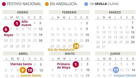 Calendario Laboral Sevilla 2020 Con Todos Los Festivos