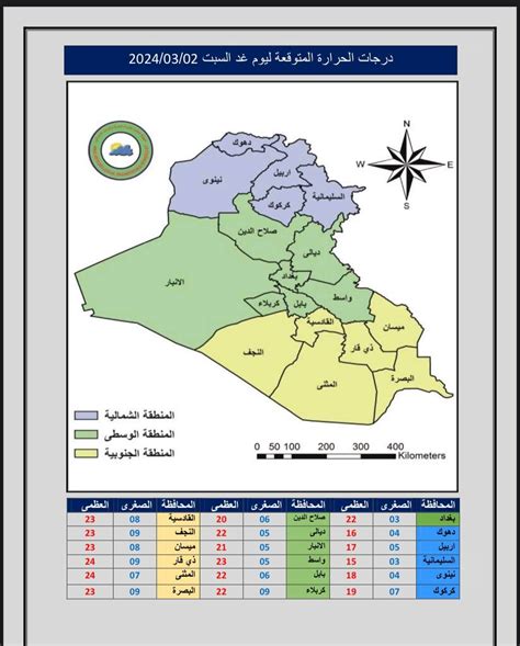 أمطار وارتفاع بدرجات الحرارة في العراق خلال الأيام المقبلة2024