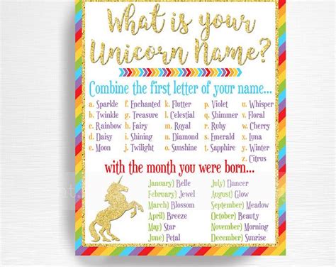 Rainbow Unicorn Party Unicorn Name Unicorn Birthday Whats Your
