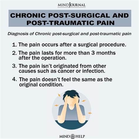 Chronic Pain 7 Types Of Chronic Pain