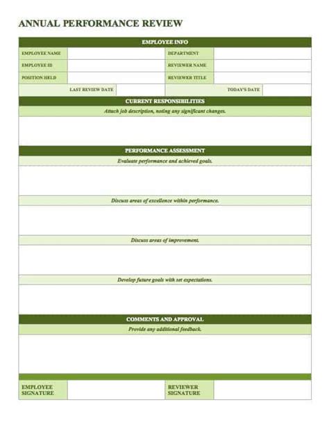 Performance Review Template Word Free
