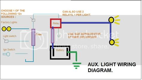 Auxiliary Light Wiring Orangetractortalks Everything Kubota
