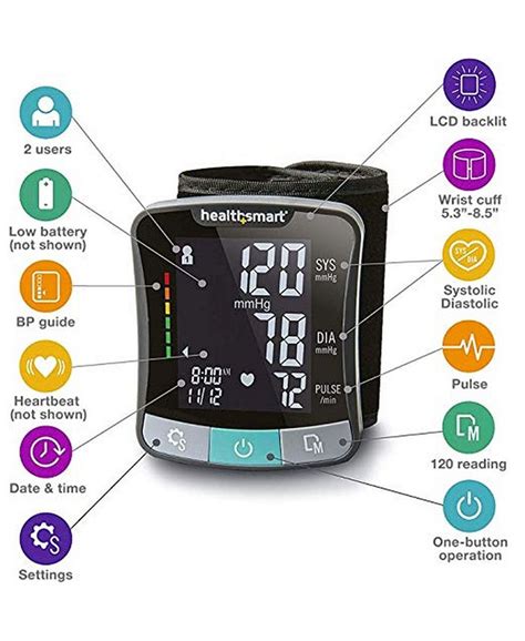 Healthsmart Premium Talking Automatic Digital Wrist Blood Pressure