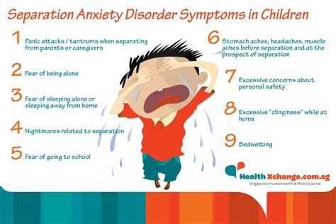 Anxiety Symptoms Children Childhood Anxiety Into Adulthood
