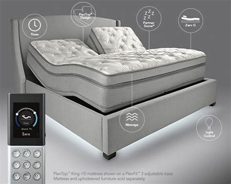 Sleep number bed replacement parts ' sleep number. FlexFit 3 Adjustable Bed Base | Sleep Number Site ...