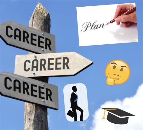 Career Planning Help for High School Students - Mad Meaning