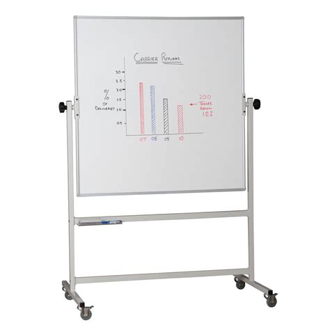 Whiteboards And Dry Erase Boards From Bpf Bpf Blog