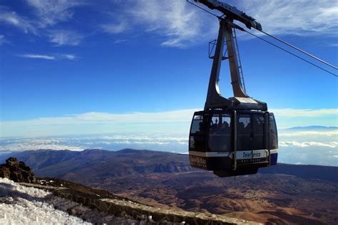 Entradas Teleférico Del Teide