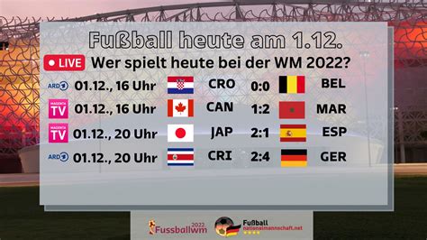 Deutschland Wm Gruppe 2022 Spielplan