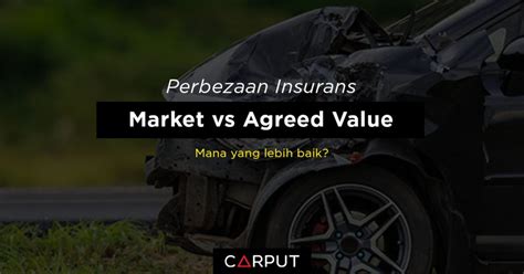 Pengetahuan mendalam mengenai produk insurans /takaful fahami kehendak & keperluan pelanggan pastikan pelanggan memahami apa yang dibeli atau sertai tidak mengamalkan jualan paksa / membuat pelbagai janji menjelaskan fakta, tidak memaksa atau mengugut beri khidmat. Insurans Kereta : Beza Agreed Value vs Market Value | Carput