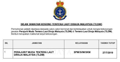 Markas tentera laut, wisma pertahanan, jalan padang tembak, 50634 kuala lumpur emel: Jawatan Kosong Terkini Tentera Laut Diraja Malaysia ...