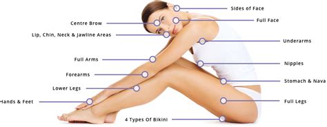 Laser Hair Removal For Women Th Rapie Clinic
