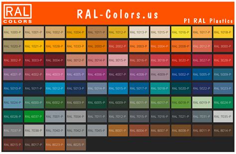 Ral Color Chart Usa 053