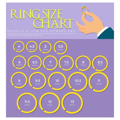 Printable Ring Size Chart Find Your Ring Size Easy World Of Printables