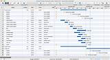 Pictures of Project Planning Software Mac