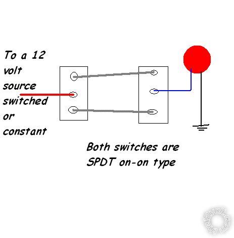 Which end do you want to put the main switch at. 3 Way Switched Schematic Wiring Diagram - Wiring Diagram Networks